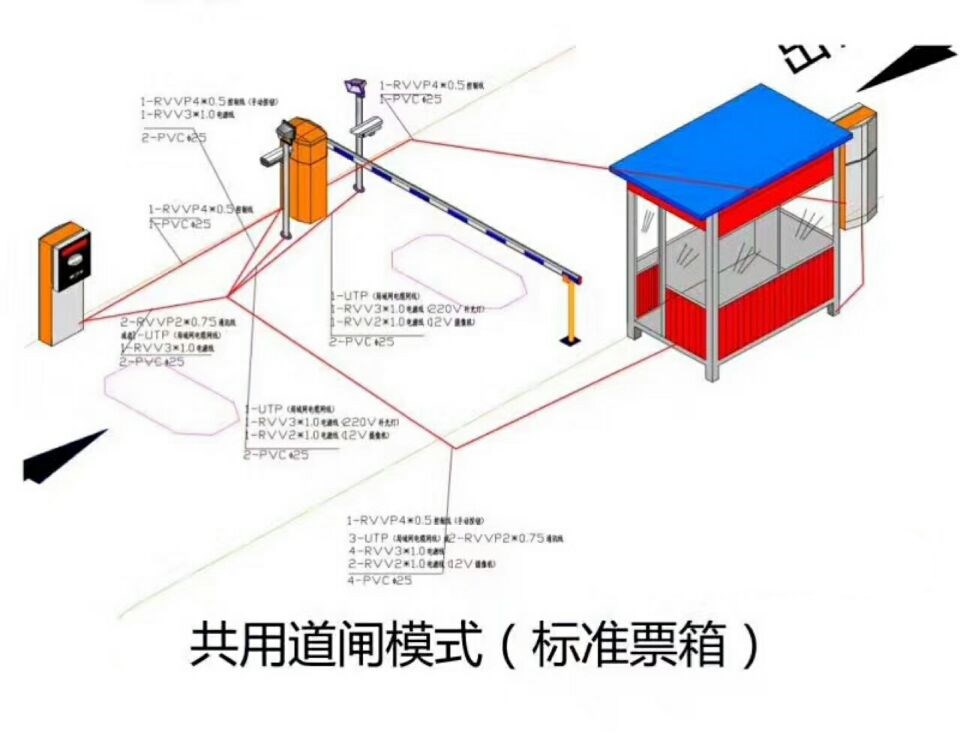 沐川县单通道模式停车系统