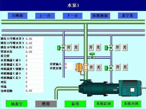 沐川县水泵自动控制系统八号